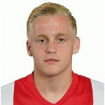 Donny van de Beek drakt