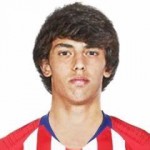 Joao Felix drakt